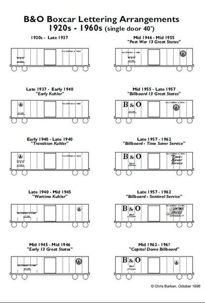 Vehicle - Rail - Rolling Stock (Freight) - Boxcar - 50 Foot M-53 Wagontop