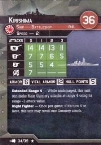 Axis & Allies War at Sea - Kirishima
