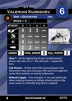 Axis & Allies War at Sea - Valerian Kuybyshev