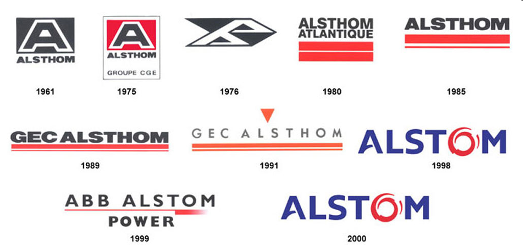 Transportation Company - Alstom - Railroad Equipment