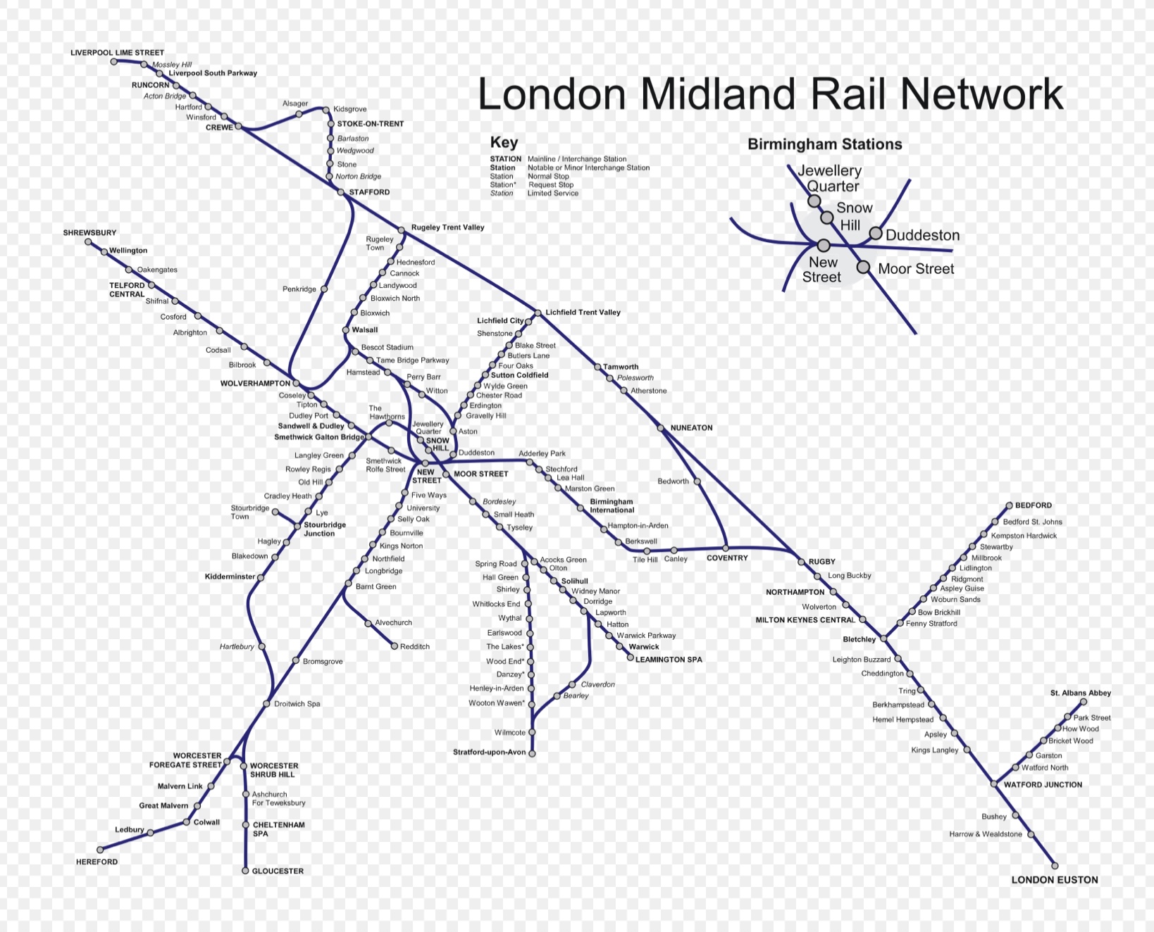 Transportation Company - London Midland - Railroad