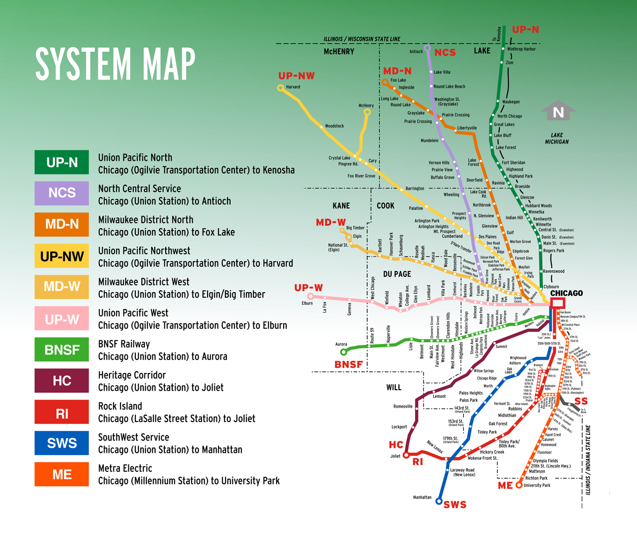 Metra System Map 