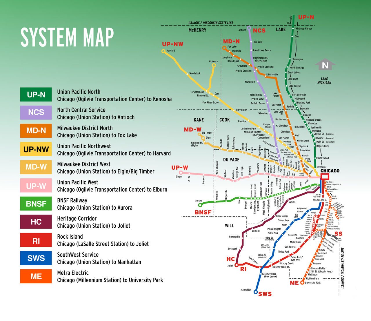 Metra Electric Line Map