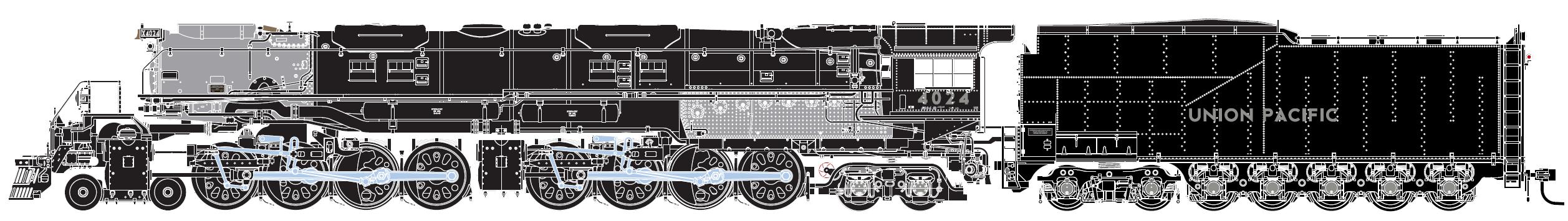 union pacific big boy n scale