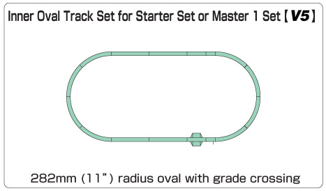 N Scale 20-864 Unitrack V5 Inner Oval Track Set Model Railroad KATO for sale online 