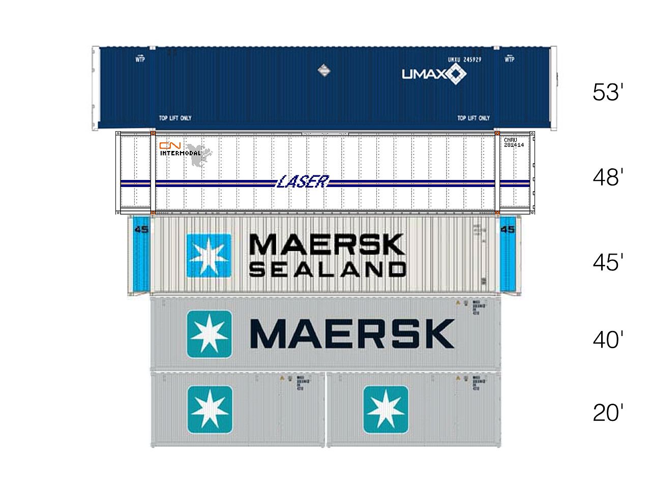 Vehicle - Intermodal - Container - Dry